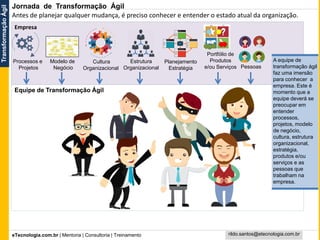 eTecnologia.com.br | Mentoria | Consultoria | Treinamento
TransformaçãoÁgil
rildo.santos@etecnologia.com.br
Processos e
Projetos
Modelo de
Negócio
Cultura
Organizacional
Estrutura
Organizacional
Planejamento
Estratégia
Portfólio de
Produtos
e/ou Serviços Pessoas
Empresa
Equipe de Transformação Ágil
Antes de planejar qualquer mudança, é preciso conhecer e entender o estado atual da organização.
A equipe de
transformação ágil
faz uma imersão
para conhecer a
empresa. Este é
momento que a
equipe deverá se
preocupar em
entender
processos,
projetos, modelo
de negócio,
cultura, estrutura
organizacional,
estratégia,
produtos e/ou
serviços e as
pessoas que
trabalham na
empresa.
Jornada de Transformação Ágil
 
