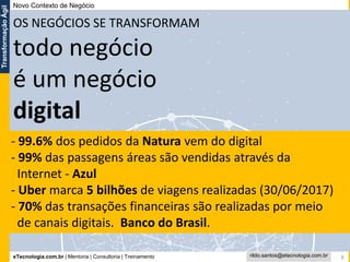 eTecnologia.com.br | Mentoria | Consultoria | Treinamento
TransformaçãoÁgil
rildo.santos@etecnologia.com.br 8
OS NEGÓCIOS SE TRANSFORMAM
todo negócio
é um negócio
digital
Novo Contexto de Negócio
- 99.6% dos pedidos da Natura vem do digital
- 99% das passagens áreas são vendidas através da
Internet - Azul
- Uber marca 5 bilhões de viagens realizadas (30/06/2017)
- 70% das transações financeiras são realizadas por meio
de canais digitais. Banco do Brasil.
 
