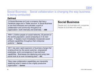 Social Business - Social collaboration is changing the way business
is being conducted
Defined
 “A Social Business isn't just a company that has a
 Facebook page and a Twitter account. A Social Business
 is one that embraces and cultivates a spirit of
 collaboration and community throughout its
 organization—both internally and externally.” – IBM

“With 1.2 billion people on social networks, 20 percent of
the world’s population, social computing is in its next
phase. IT leaders must immediately incorporate social
software capabilities throughout their enterprise
systems.” – Gartner

“2011 has seen rapid expansion of business change that
is being driven by the social customer, empowered
employees, and a convergence of new technical
capabilities. Businesses are deploying and using new
social tools at an ever-increasing pace” – IDC

“New mass collaboration capabilities are irreversibly
redefining what it means to be a highly productive
organization” – Gartner

28                                                           © 2012 IBM Corporation
 