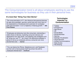 The Consumerization trend is all about employees wanting to use the
same technologies for business as they use in their personal lives.
 It’s more than “Bring Your Own Device”
                                                                          Technologies
 “The consumerization of IT—the influence that personal devices,          Impacted by
 the app store paradigm, gaming, social tools and more have on           Consumerization
 the expectations of employees and customers for workplace
 tools and innovation—is on a trajectory of blazing growth.'” – IDG   • Tablets
 Press Release                                                        • Smartphones
                                                                      • App Stores
                                                                      • 4G
 “Employees are behaving more like consumers, demanding a             • Social Media
 wider choice of devices, exploiting consumer devices and             • Social Business
 applications from app stores, and adopting new strategies such       • Gaming
 as “bring your own” IT. As a result, the distinctions between a      • Desktop Virtualization
 person's role as an employee and as a consumer are more              • Cloud Services
 blurred than ever. ” – Gartner                                       • Unified Communications
                                                                      • Data Access
                                                                      • File Sharing
 “You can blame the iPhone, Salesforce.com, and Facebook,
 but the truth is that business itself has driven the shift to
 employee-directed tech” – InfoWorld



37                                                                                      © 2012 IBM Corporation
 