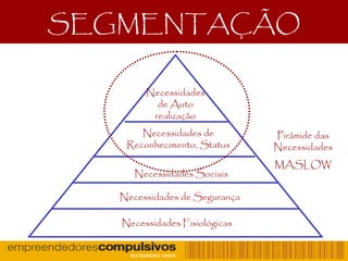 SEGMENTAÇÃO
Necessidades
de Auto
realização
Necessidades Fisiológicas
Necessidades de Segurança
Necessidades Sociais
Necessidades de
Reconhecimento, Status
Pirâmide das
Necessidades
MASLOW
 