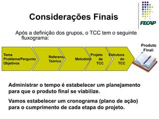 Considerações Finais
      Após a definição dos grupos, o TCC tem o seguinte
        fluxograma:
                                                                Produto
                                                                 Final:
Tema                                      Projeto   Estrutura
                    Referencial
Problema/Pergunta                 Metodologia de           do
                    Teórico
Objetivos                                    TCC         TCC




  Administrar o tempo é estabelecer um planejamento
  para que o produto final se viabilize.
  Vamos estabelecer um cronograma (plano de ação)
  para o cumprimento de cada etapa do projeto.
 