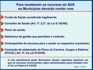 Para receberem os recursos do SUS os Municípios deverão contar com O não atendimento pelos Municípios desses requisitos implicará em que os recursos concernentes sejam administrados pelos Estados (Art. 4º da Lei Federal 8.142/90) ZAIRA – TCE-PB Fundo de Saúde constituído legalmente; Conselho de Saúde (Art. 1º, § 2º, da Lei 8.142/90); Plano de saúde; Relatórios de gestão que permitam o controle; Contrapartida de recursos para a saúde no respectivo orçamento; Comissão de elaboração do Plano de Carreira, Cargos e Salários (PCCS) ( Art. 4º, da Lei 8142/90) 