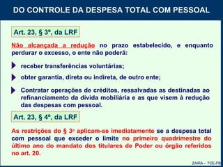 DO CONTROLE DA DESPESA TOTAL COM PESSOAL ZAIRA – TCE-PB Não alcançada a redução  no prazo estabelecido, e enquanto perdurar o excesso, o ente não poderá: Art. 23, § 3º, da LRF receber transferências voluntárias; obter garantia, direta ou indireta, de outro ente; Contratar operações de créditos, ressalvadas as destinadas ao refinanciamento da dívida mobiliária e as que visem à redução das despesas com pessoal. Art. 23, § 4º, da LRF As restrições do § 3 o  aplicam-se imediatamente  se a despesa total com pessoal que exceder o limite  no primeiro quadrimestre do último ano do mandato dos titulares de Poder ou órgão referidos no art. 20.  