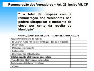 “  o total da despesa com a remuneração dos Vereadores não poderá ultrapassar o montante de cinco por cento da receita do Município”  Remuneração dos Vereadores – Art. 29, inciso VII, CF 