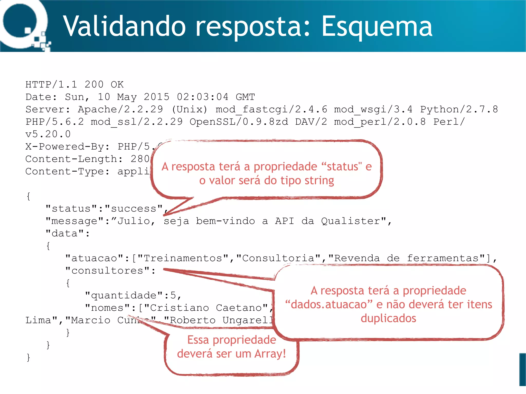 Validando resposta: Esquema
HTTP/1.1 200 OK
Date: Sun, 10 May 2015 02:03:04 GMT
Server: Apache/2.2.29 (Unix) mod_fastcgi/2.4.6 mod_wsgi/3.4 Python/2.7.8
PHP/5.6.2 mod_ssl/2.2.29 OpenSSL/0.9.8zd DAV/2 mod_perl/2.0.8 Perl/
v5.20.0
X-Powered-By: PHP/5.6.2
Content-Length: 280
Content-Type: application/json
{
"status":"success",
"message":”Julio, seja bem-vindo a API da Qualister",
"data":
{
"atuacao":["Treinamentos","Consultoria","Revenda de ferramentas"],
"consultores":
{
"quantidade":5,
"nomes":["Cristiano Caetano","Elias Nogueira","Julio de
Lima","Marcio Cunha","Roberto Ungarelli"]
}
}
}
A resposta terá a propriedade “status" e
o valor será do tipo string
Essa propriedade
deverá ser um Array!
A resposta terá a propriedade
“dados.atuacao” e não deverá ter itens
duplicados
 