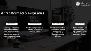 A transformação exige mais
Adaptação constante a
cenários imprevisíveis,
estar pronto para lidar
com o inesperado.
É necessário manter-se
íntegro após uma brusca
transformação
Aceitar e compreender as
diversas formas para
resolver o mesmo
problema
Multidisciplinariedade.
Quanto mais ampla a
visão, maior a
probabilidade de
encontrar soluções
eficazes
Tomar decisões é um
ato de coragem. O
aprendizado vem da
ação. Errar rápido vale
mais que o histórico.
AGILIDADECOLABORAÇÃOENTENDIMENTORESILIÊNCIA
 