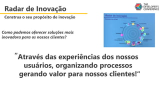 Radar de Inovação
Construa o seu propósito de inovação
Através das experiências dos nossos
usuários, organizando processos
gerando valor para nossos clientes!
Como podemos oferecer soluções mais
inovadora para os nossos clientes?
“
“
 
