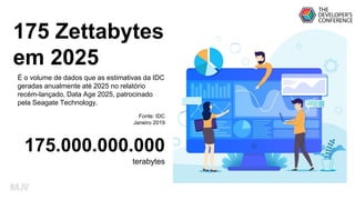 175 Zettabytes
em 2025
É o volume de dados que as estimativas da IDC
geradas anualmente até 2025 no relatório
recém-lançado, Data Age 2025, patrocinado
pela Seagate Technology.
Fonte: IDC
Janeiro 2019
175.000.000.000
terabytes
 