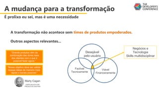 A transformação não acontece sem times de produtos empoderados.
Outros aspectos relevantes...
A mudança para a transformação
É prolixo eu sei, mas é uma necessidade
Viável
Financeiramente
Factível
Tecnicamente
Desejável
pelo usuário
Negócios e
Tecnologia
Skills multidisciplinar
Marty Cagan
“Grande produtos vêm da
combinação das dores reais
dos clientes com o que é
possível fazer agora.”
“Nosso objetivo deve ser validar
nossas ideias de maneira mais
rápida e barata possível.”
ESPECIALISTA EM
PRODUTOS DIGITAIS
 