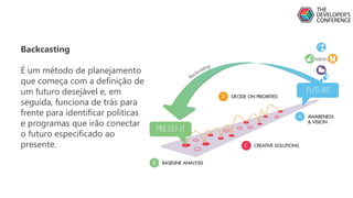 Backcasting
É um método de planejamento
que começa com a definição de
um futuro desejável e, em
seguida, funciona de trás para
frente para identificar políticas
e programas que irão conectar
o futuro especificado ao
presente.
 