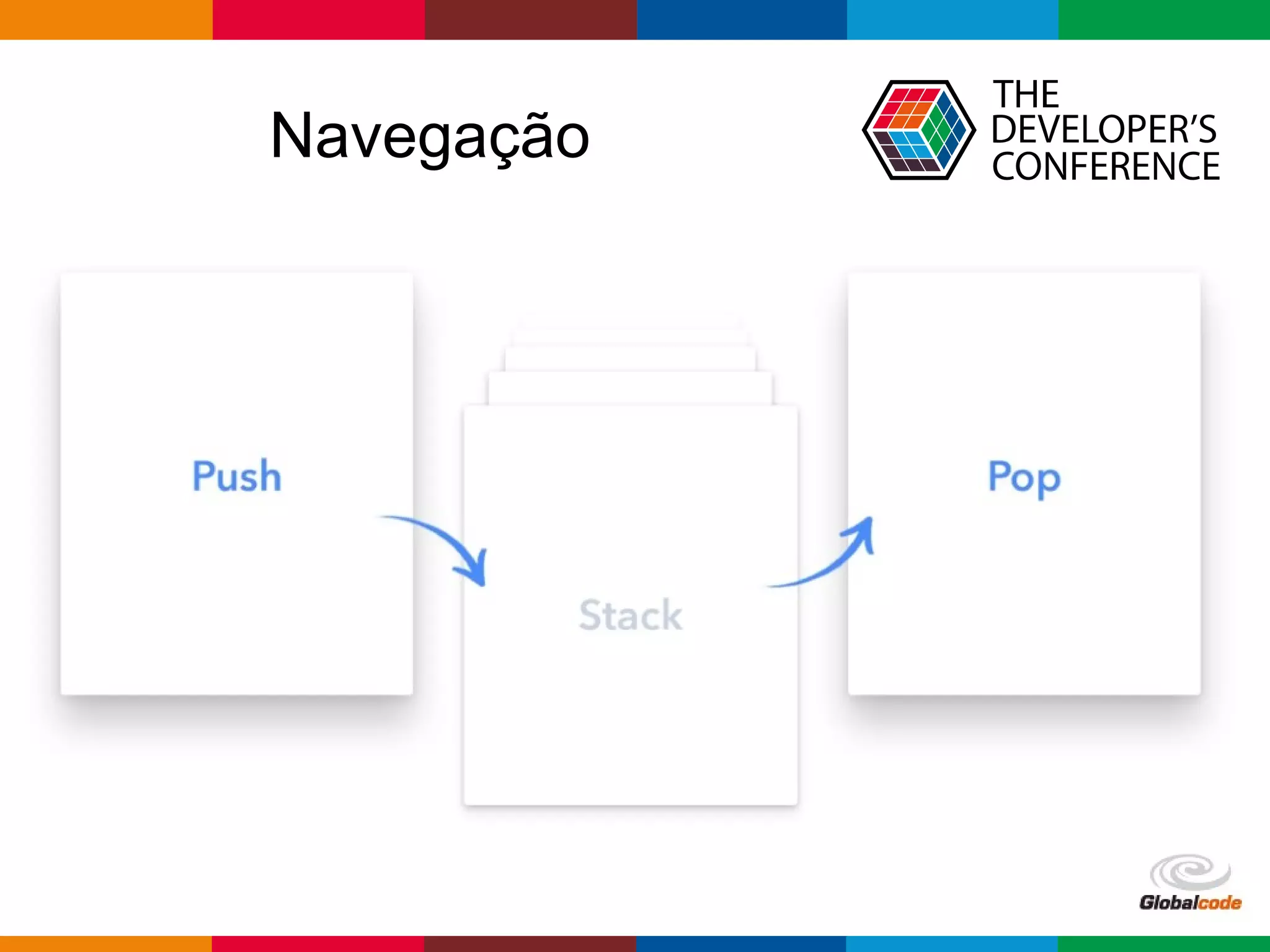 Globalcode – Open4education
Navegação
 