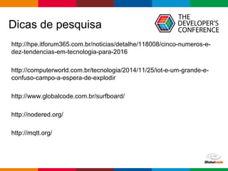 Globalcode – Open4education
Dicas de pesquisa
http://hpe.itforum365.com.br/noticias/detalhe/118008/cinco-numeros-e-
dez-te...