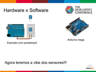 Globalcode – Open4education
Hardware x Software
Agora teremos a vibe dos sensores!!!
Arduíno mega
Exemplo com protoboard
 