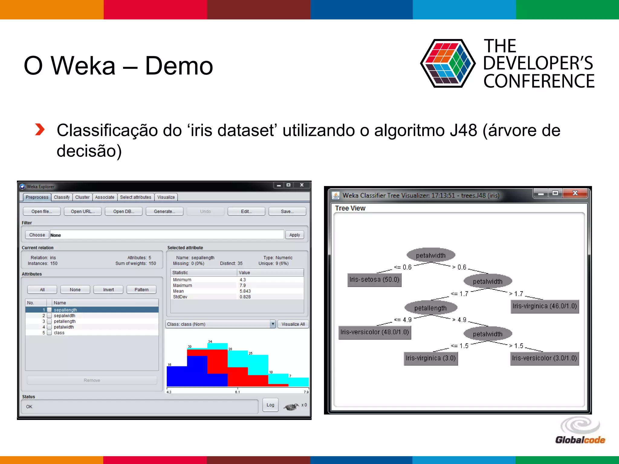 Globalcode – Open4education
O Weka – Demo
Classificação do ‘iris dataset’ utilizando o algoritmo J48 (árvore de
decisão)
 