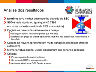 Globalcode – Open4education
Análise dos resultados
ramdrive teve melhor desempenho seguido de SSD
SSD é mais rápido ou igual que HD 7200
em todos os testes (média de 63% mais rápida)
Opções na nuvem deixaram muito a desejar:
Em alguns casos, resultados piores que HD 5400
Diferença de preço de Cloud SSD para Cloud HD não possui boa relação custo x
benefício
Opções na nuvem apresentaram muita variações nos testes (fatores
externos?)
Memória virtual não foi usada em nenhum dos cenários de testes
Críticas:
Poucas opções de nuvem testadas
Sem uso de RAID e storage específico
Ambiente Windows e SQL Server apenas
 