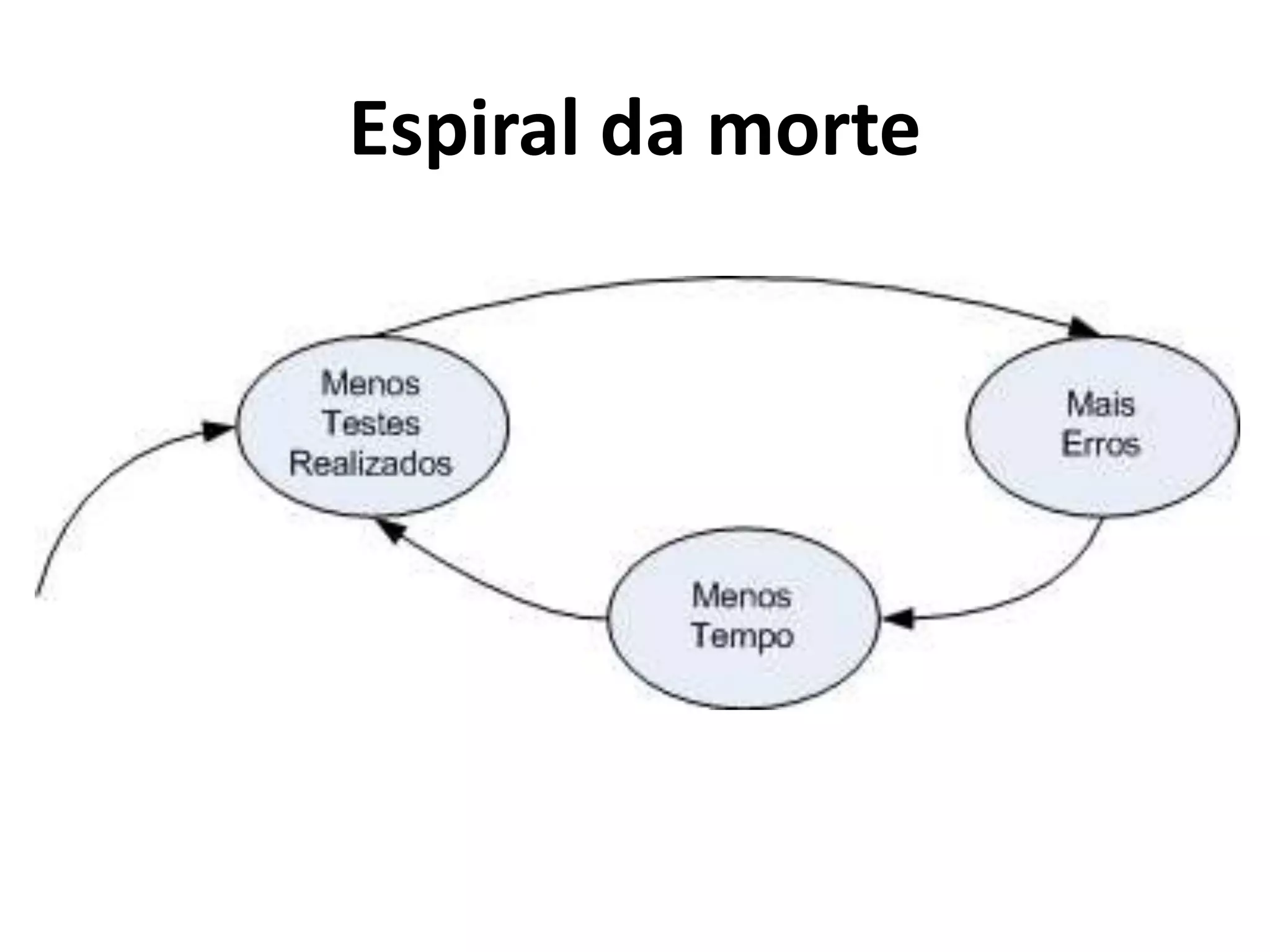 Espiraldamorte