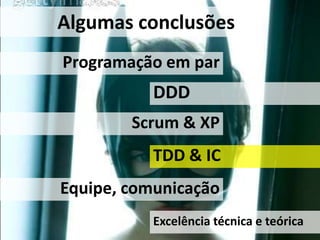AlgumasconclusõesProgramaçãoem parDDDScrum & XPTDD & ICEquipe, comunicaçãoExcelênciatécnica e teórica