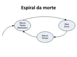 Espiraldamorte