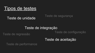 Tipos de testes
Teste de unidade
Teste de integração
Teste de aceitação
Teste de segurança
Teste de performance
Teste de configuração
Teste de regressão
 