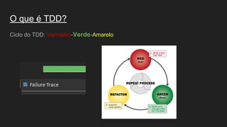 O que é TDD?
Ciclo do TDD: Vermelho-Verde-Amarelo
 