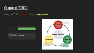 O que é TDD?
Ciclo do TDD: Vermelho-Verde-Amarelo
 