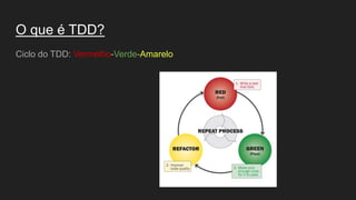 O que é TDD?
Ciclo do TDD: Vermelho-Verde-Amarelo
 