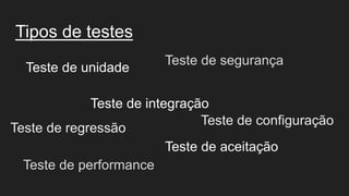 Tipos de testes
Teste de unidade
Teste de integração
Teste de aceitação
Teste de segurança
Teste de performance
Teste de configuração
Teste de regressão
 
