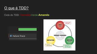 O que é TDD?
Ciclo do TDD: Vermelho-Verde-Amarelo
 