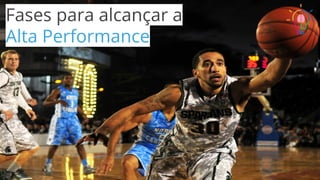 Fases para alcançar a
Alta Performance
 