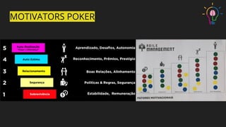 MOTIVATORS POKER
 