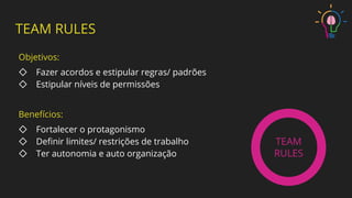 TEAM RULES
Objetivos:
◇ Fazer acordos e estipular regras/ padrões
◇ Estipular níveis de permissões
Benefícios:
◇ Fortalecer o protagonismo
◇ Deﬁnir limites/ restrições de trabalho
◇ Ter autonomia e auto organização
TEAM
RULES
 
