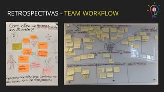 RETROSPECTIVAS - TEAM WORKFLOW
 