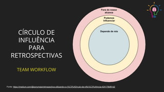 CÍRCULO DE
INFLUÊNCIA
PARA
RETROSPECTIVAS
TEAM WORKFLOW
Fonte: https://medium.com/@sonymaia/retrospectiva-utilizando-o-c%C3%ADrculo-de-influ%C3%AAncia-424179bf81d2
 
