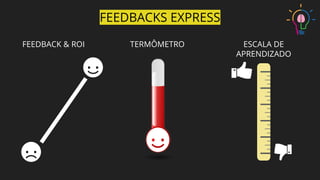 FEEDBACKS EXPRESS
FEEDBACK & ROI TERMÔMETRO ESCALA DE
APRENDIZADO
 