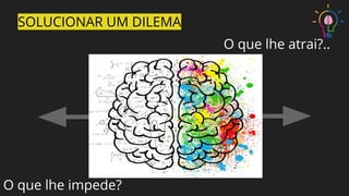 O que lhe impede?
O que lhe atrai?..
SOLUCIONAR UM DILEMA
 