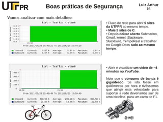 Luiz Arthur
                   Boas práticas de Segurança                   16

Vamos analisar com mais detalhes:
                                       ● Fluxo de rede para abrir 5 sites
                                       da UTFPR ao mesmo tempo.
                                       ● Mais 5 sites de C.

                                       ● Depois deixar aberto Submarino,

                                       Gmail, kernel, Slackware,
                                       Slackbuild, TempoReal e trabalhar
                                       no Google Docs tudo ao mesmo
                                       tempo.




                                       ●Abrir e visualizar um vídeo de ~4
                                       minutos no YouTube.

                                       Note que o consumo de banda é
                                       gigantesco. Se isto fosse em
                                       quilômetros por hora e tivéssemos
                                       que atingir esta velocidade para
                                       suportar a rede deveríamos sair de
                                       uma bicicleta para um carro de F1.
 