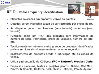 Tecnologia aplicada à Logistica