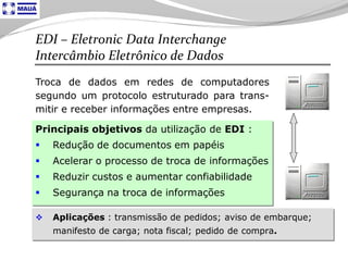 Tecnologia aplicada à Logistica