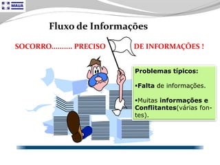 Tecnologia aplicada à Logistica