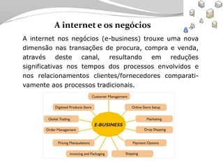 Tecnologia aplicada à Logistica