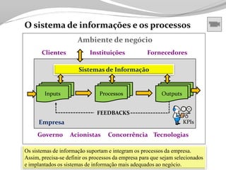 Tecnologia aplicada à Logistica