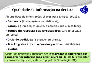 Tecnologia aplicada à Logistica