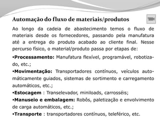 Tecnologia aplicada à Logistica