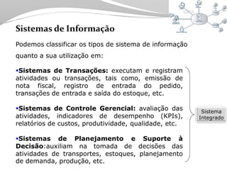 Tecnologia aplicada à Logistica