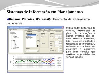 Tecnologia aplicada à Logistica