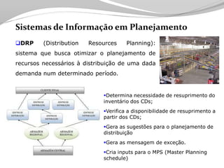 Tecnologia aplicada à Logistica