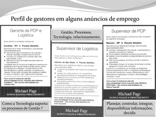 Tecnologia aplicada à Logistica