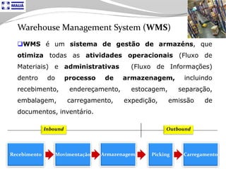 Tecnologia aplicada à Logistica
