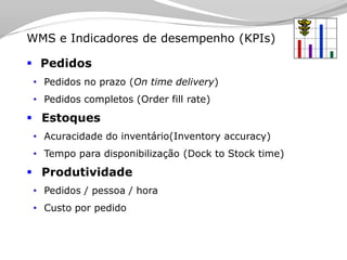 Tecnologia aplicada à Logistica